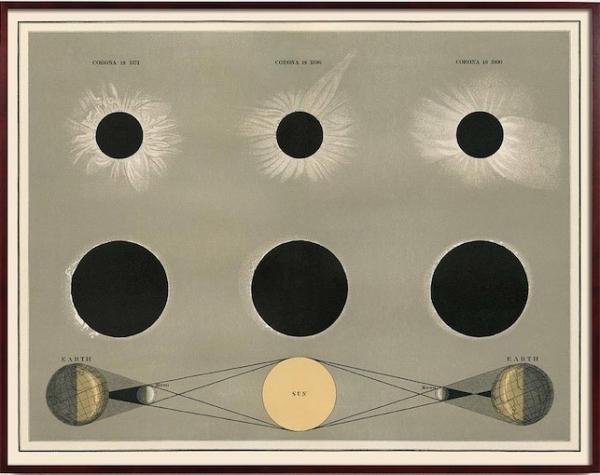 Image for event: Art Lab: Eclipse Prints